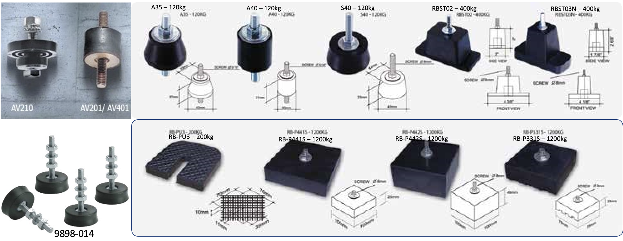 Anti-vibration dampers