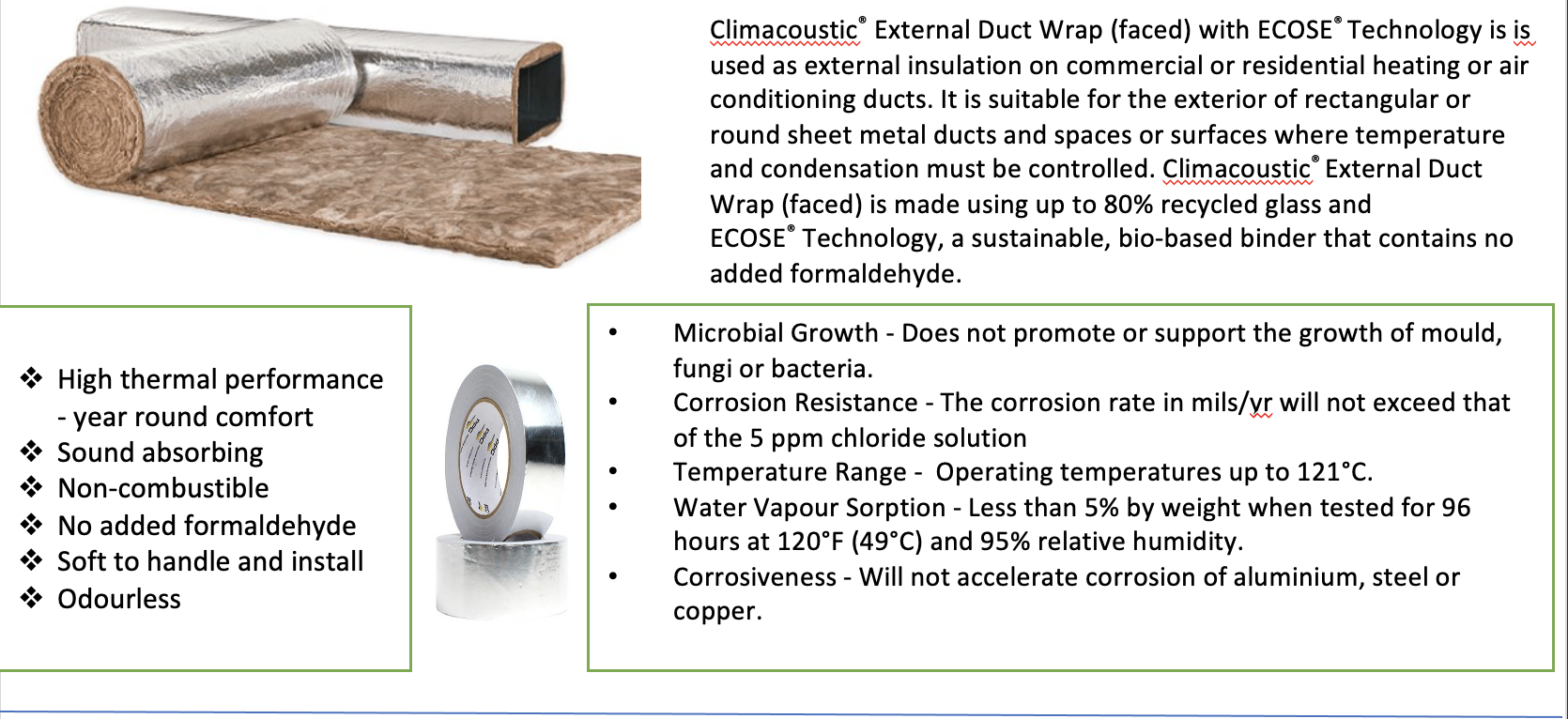 DUCT WRAP NZ HVAC Supplies LTD